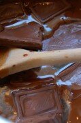 Шоколадная глазурь — рецепт